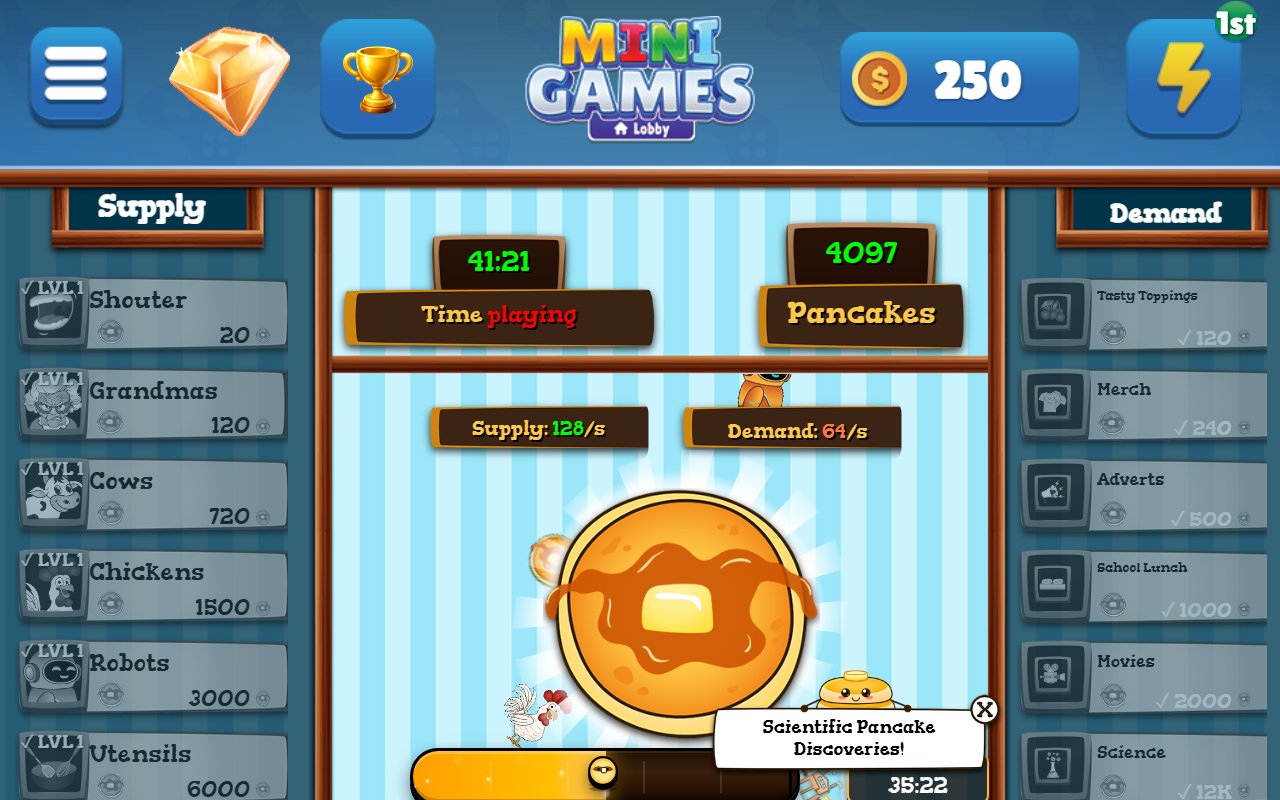 Pancake Empire on an Echo Show: the Science demand event has just been unlocked, a speech bubble reads 'Scientific Pancake Discoveries!' and demand jumps to 64 pancakes a second